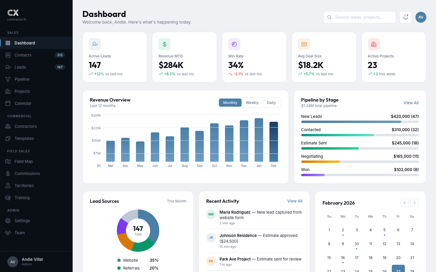 ContractorX Dashboard