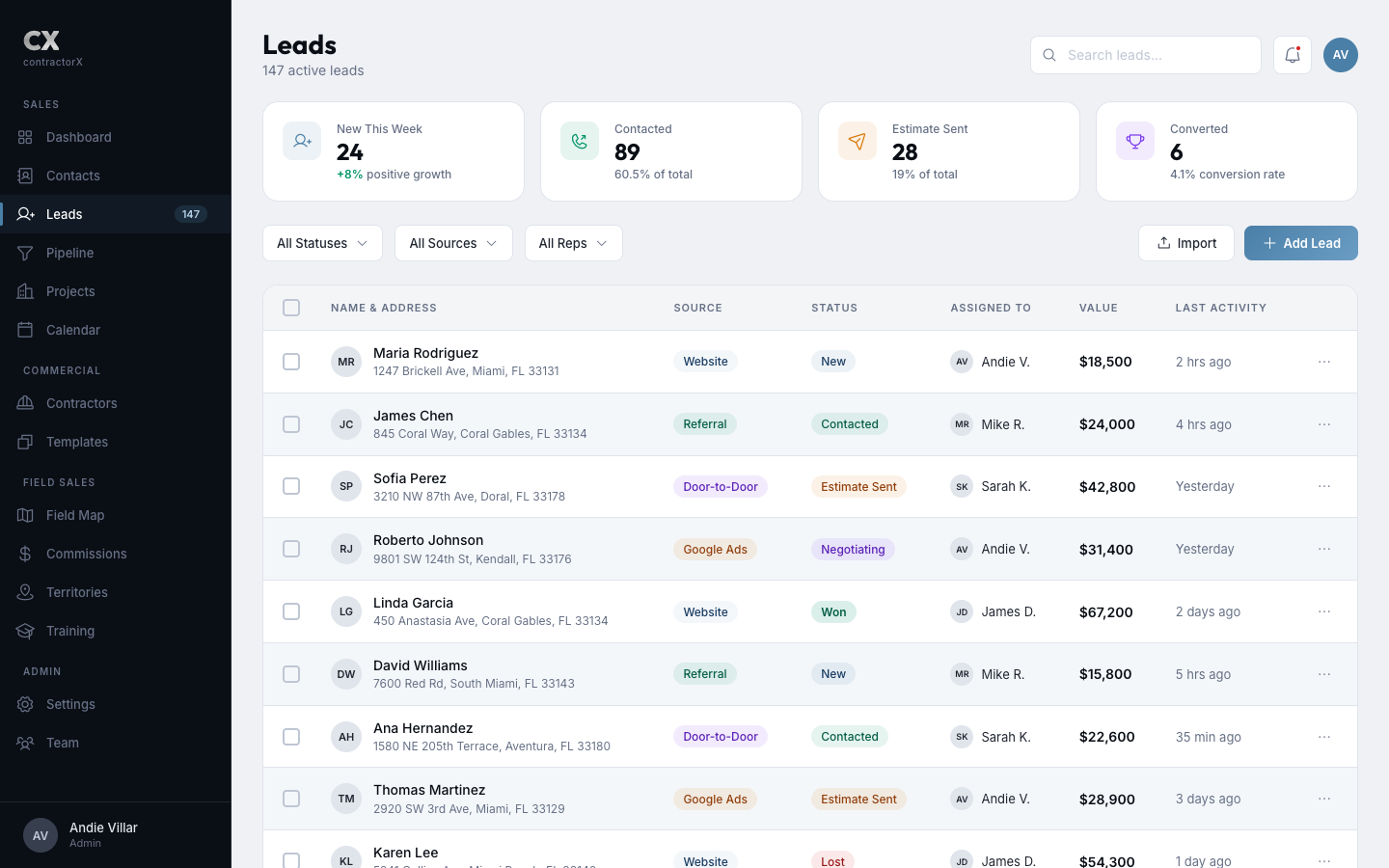 ContractorX lead pipeline with instant response automation